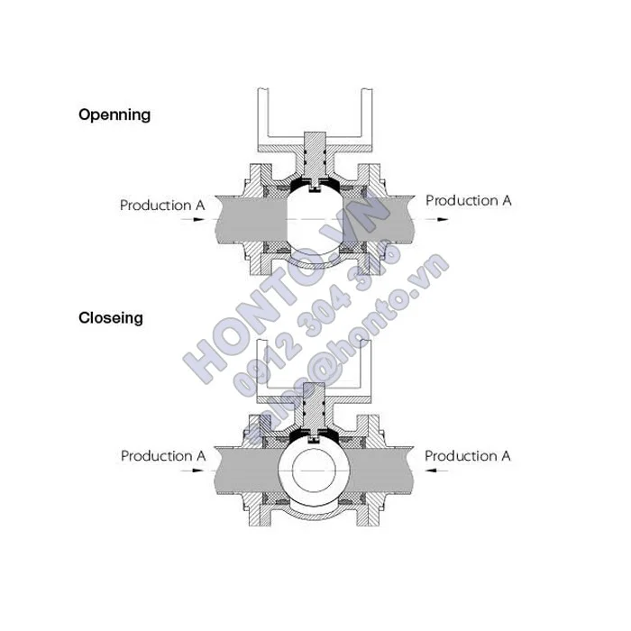 van-bi-inox-vi-sinh-3-700x700_0