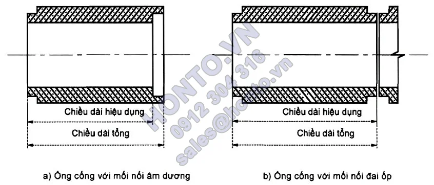 ong-be-tong-cot-thep-thoat-nuoc-2-846x362_0