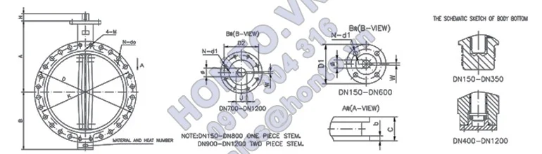 Van-canh-buom-dieu-khien-bang-vo-lang-anh-ban-ve-4-770x220_0