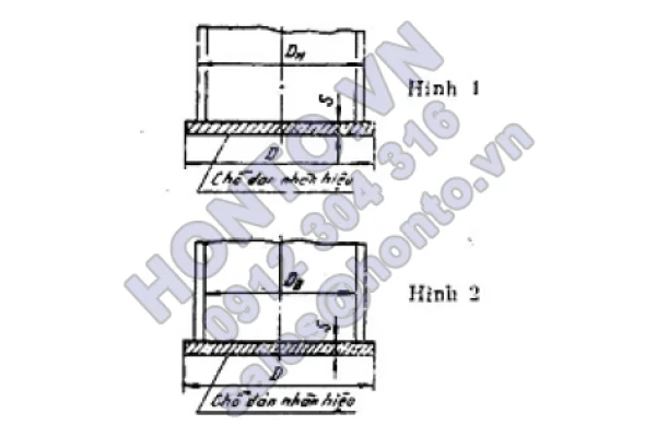 ĐÁY PHẲNG KHÔNG GẤP MÉP - KÍCH THƯỚC CƠ BẢN