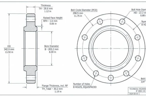 Flange 8 inch ANSI 150 là gì ?