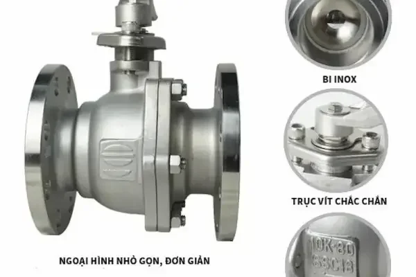 Ball Valve Flanged Là Gì?