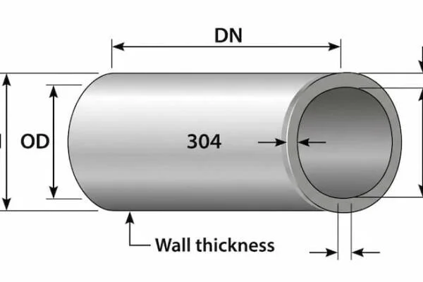 Thông số ống inox 304 là gì?