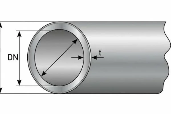 Thông số ống inox là gì?