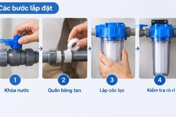 Cách lắp cục lọc thô như thế nào?
