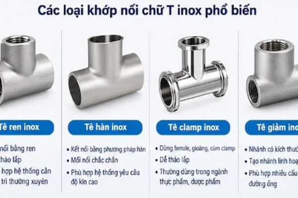Khớp nối chữ T inox là gì?