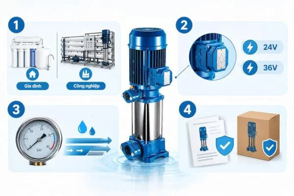 Bơm RO là gì? Cấu tạo, nguyên lý hoạt động và công dụng
