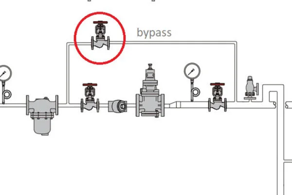Bypass valve