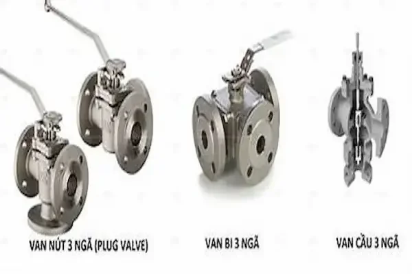 Cấu Tạo Van 3 Ngã Lọc Nước