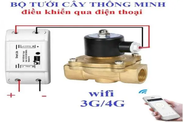 Hệ thống tưới cây điều khiển bằng điện thoại