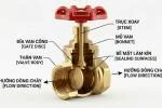 Brass gate valve 1 1 2 là gì?