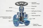 din-gate-valve-2