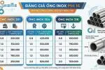 Giá Ống Inox Phi 16 Mới Nhất