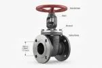 Valve 40mm là gì? Định nghĩa và quy đổi thông số