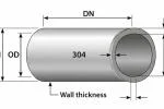 Thông số ống inox 304 là gì?