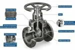 valve-ansi-2