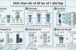 coc-loc-nuoc-so-1-2