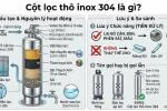 cot-loc-tho-inox-304