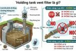 holding-tank-vent-filter