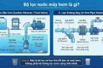 loc-nuoc-may-bom