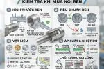noi-ren-trong-3-2