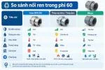 noi-ren-trong-phi-60-2