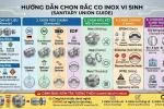 rac-co-inox-vi-sinh-3