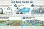 sand-filter-2