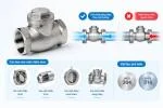 stainless-steel-check-valve