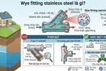 wye-fitting-stainless-steel