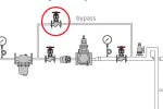 bypass-valve