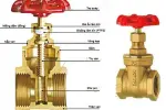 Cấu tạo của Van khóa nước