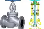 globe-valves