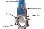 Sluice gate valve