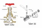 Van cầu và van bi