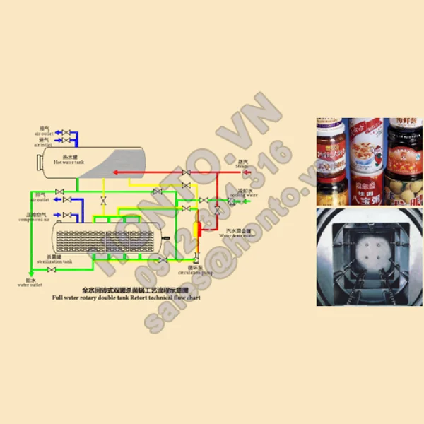 Noi-hap-thanh-trung-inox-vi-sinh-dang-doi-kieu-quay-2-500x500_0