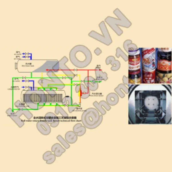 Noi-hap-thanh-trung-inox-vi-sinh-dang-doi-kieu-quay-2-600x315_0
