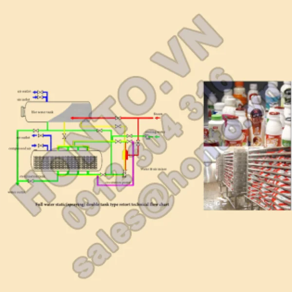 Noi-hap-thanh-trung-inox-vi-sinh-dang-doi-tinh-toan-nuoc-2-600x315_0