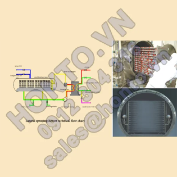 Noi-hap-thanh-trung-inox-vi-sinh-kieu-dieu-hoa-tu-dong-hoan-toan-2-600x315_0