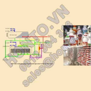 Noi-hap-thanh-trung-inox-vi-sinh-dang-doi-tinh-toan-nuoc-2-600x315_0