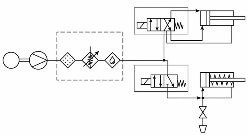 Ký hiệu quốc tế