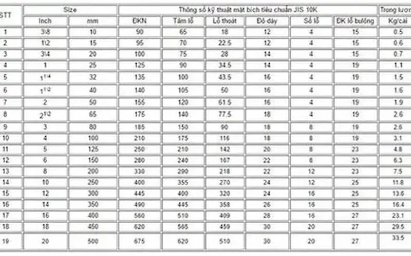 Hình ảnh minh họa (3)