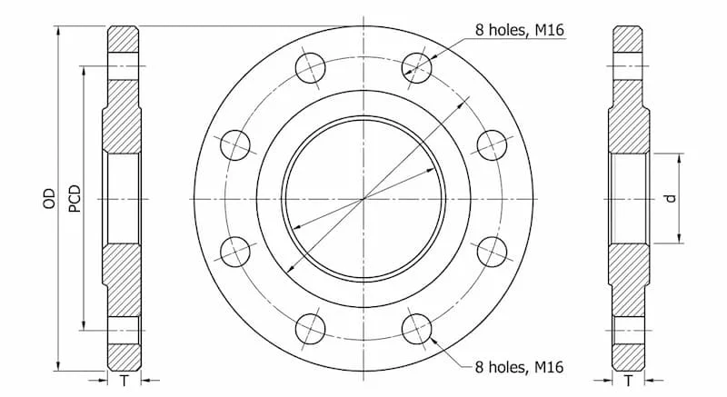 Thông số kỹ thuật quan trọng