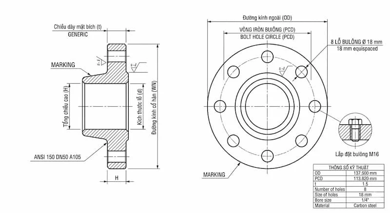 Nguyên lí hoạt động của mặt bích 150
