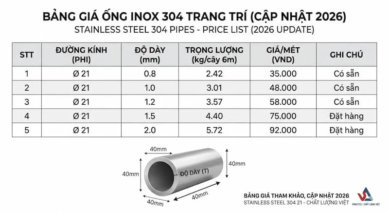 Định nghĩa của giá ống inox thép 3044 phi 21