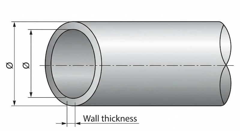 Ứng dụng trong thực tế