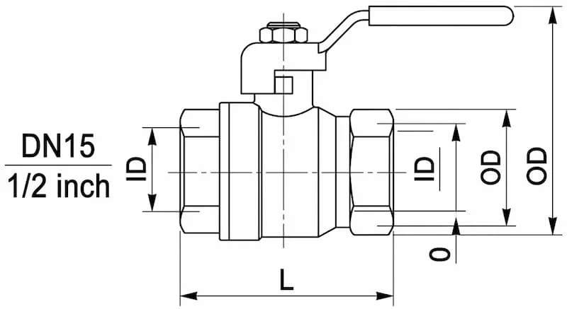 Thông số kỹ thuật quan trọng