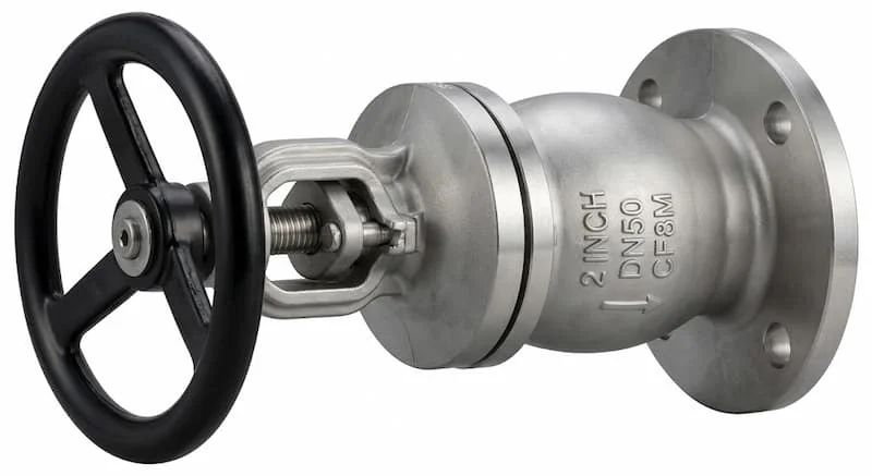 Định nghĩa về globe valve 2 inch