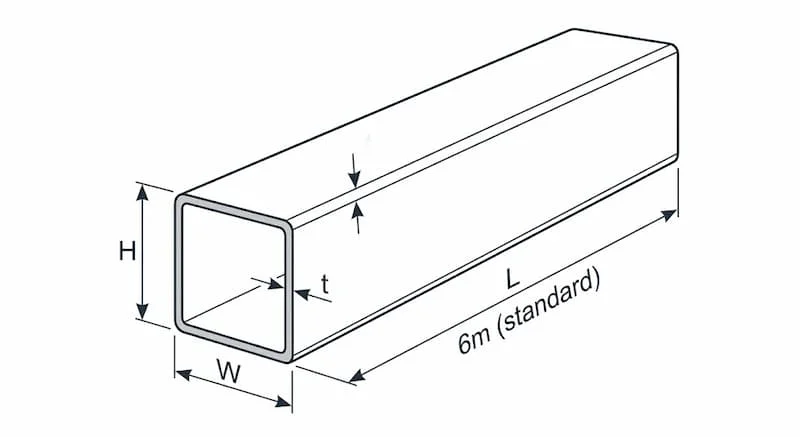 Thông số kỹ thuật quan trọng