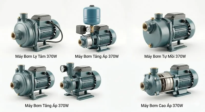 Các dòng máy bơm phổ biến hiện nay